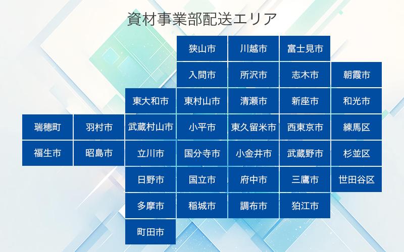 資材事業部配送エリア