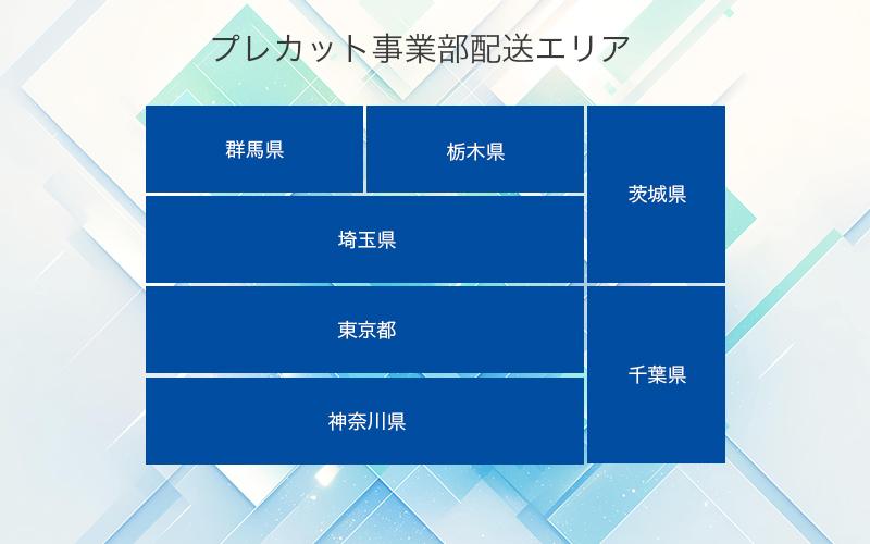 プレカット事業部配送エリア