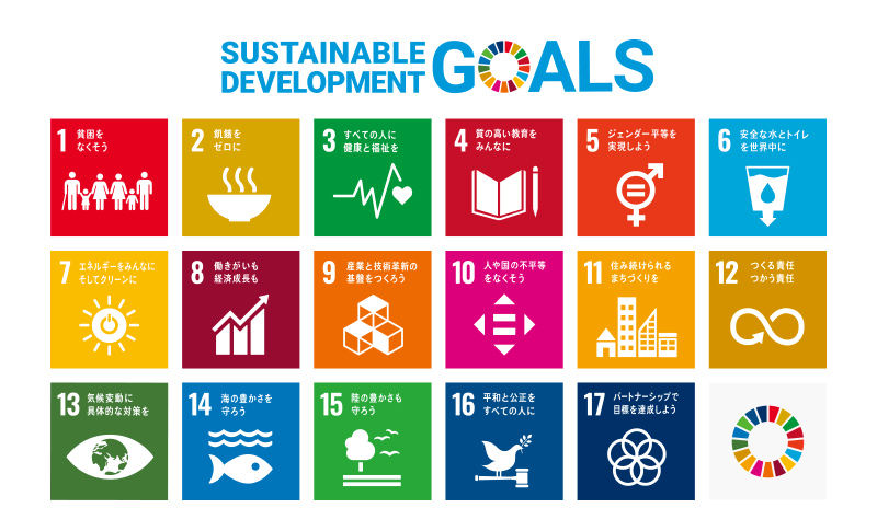 SDGs